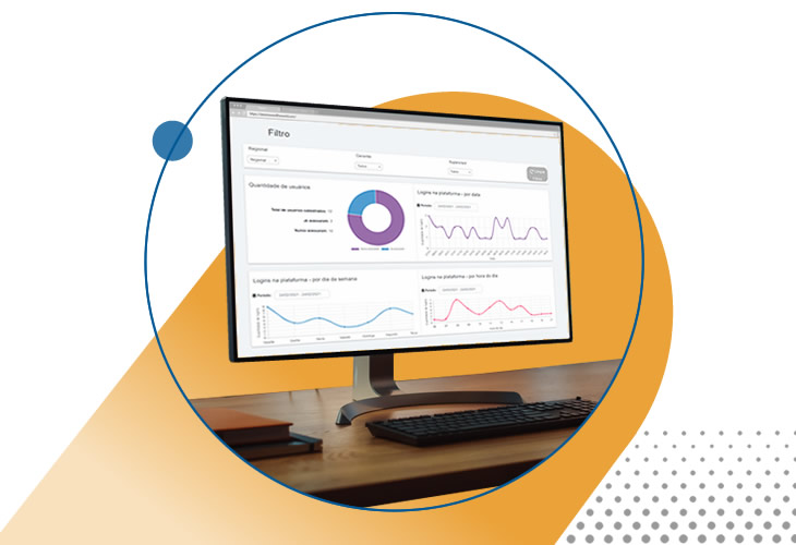 Development and Innovation